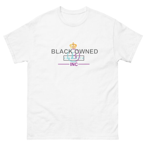 Black Owned Business in Charlotte NC